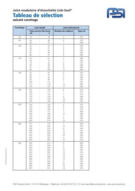 Link-Seal - PSI Products GmbH
