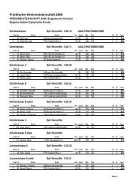 Kreismeisterschaften Nordost 2008 - psv-ffo.de