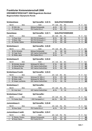 Kreismeisterschaften Nordost 2008 - psv-ffo.de