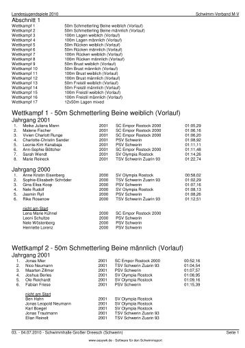 Protokollende - Polizeisportverein PSV Schwerin Abteilung ...