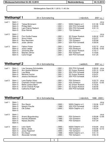 Wettkampf 1 - Polizeisportverein PSV Schwerin Abteilung Schwimmen