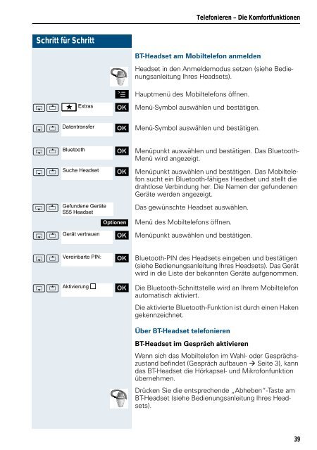 (HiPath 4000), Bedienungsanleitung, Ausgabe 1 - PTC Telecom ...