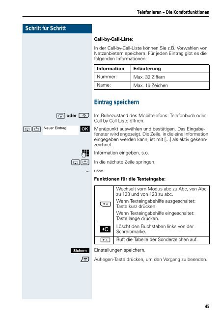 (HiPath 4000), Bedienungsanleitung, Ausgabe 1 - PTC Telecom ...