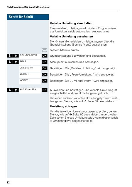 (HiPath 4000), Bedienungsanleitung, Ausgabe 1 - PTC Telecom ...