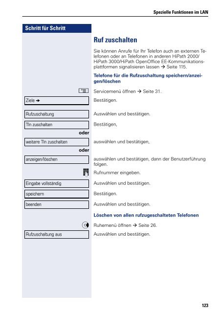 OpenStage 40 T HiPath 500/3000/5000 - Siemens Enterprise ...