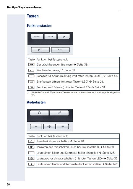 OpenStage 40 T HiPath 500/3000/5000 - Siemens Enterprise ...