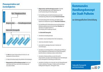 Handlungskonzept - Stadt Pulheim