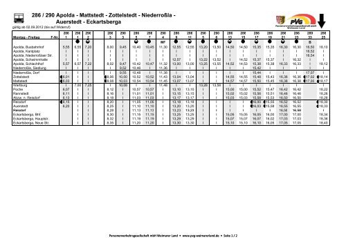 286/290 Apolda - Mattstedt - Zottelstedt - Niederroßla - Auerstedt