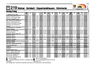 219 Weimar - Berlstedt - Vippachedelhausen