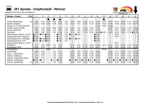 281 Apolda - Umpferstedt - Weimar