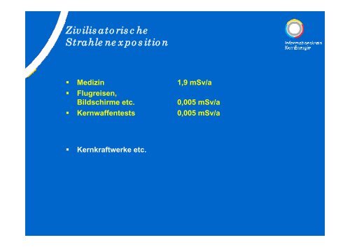 Natürliche und zivilisatorische Strahlenexposition des Menschen, 04 ...