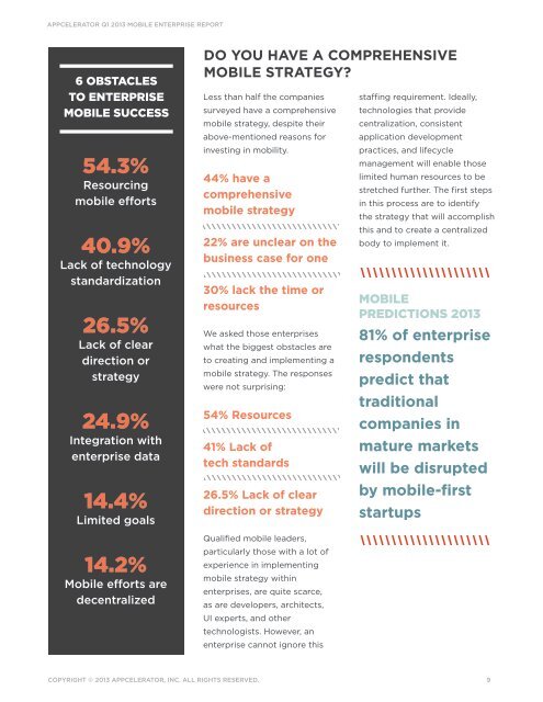 State of the Mobile Enterprise