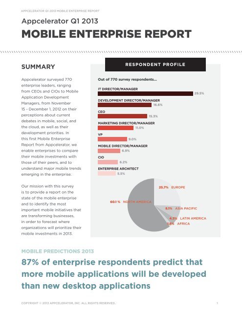 State of the Mobile Enterprise