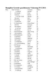 Rangliste Gewehr geschlossene Visierung IVS 2011