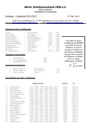 Endergebnis - Schützenkreis Ludwigsburg