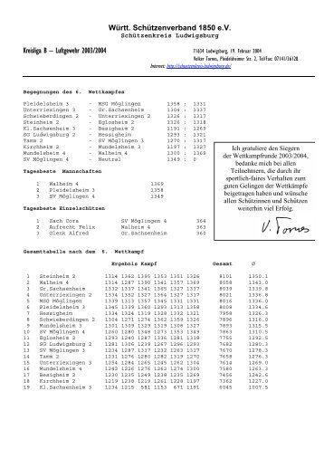 Winterrunde 2003-2004 kreisliga b.pdf - Sgi-ludwigsburg.de