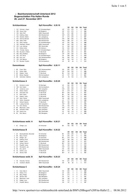 BM 2012 Halle.pdf - SGi Ludwigsburg