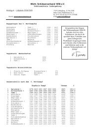 Ergebnis Luftpistole Kreisliga 2008/2009 - Schützengilde ...