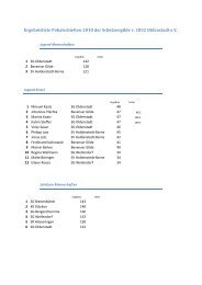 Die Ergebnisliste des Pokalschießens 2010 ist als download