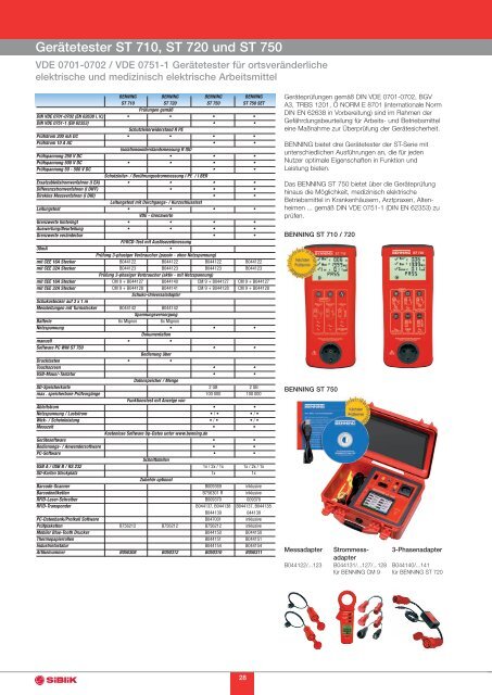 VIP 2011 - Siblik Elektrik Ges.m.b.H. & Co. KG