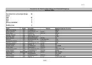 Sachkundige Bürger (pdf - 0.03 MB ) - Siegburg