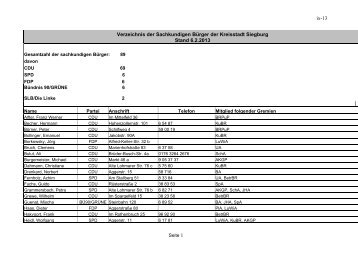 Sachkundige Bürger (pdf - 0.03 MB ) - Siegburg