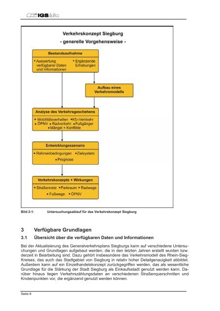 Verkehrskonzept (pdf ) - Siegburg