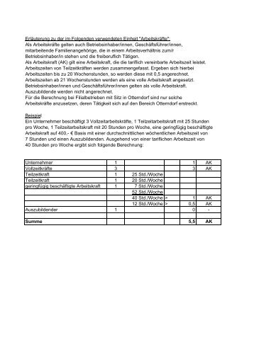 Erklärungsbogen Fremdenverkehrsbeitrag