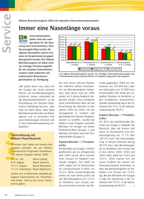 Ausgabe 3 / August 2005 - Sikkens GmbH