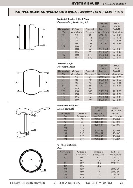 ACCESSOIRES DE TUYAU - Ed. Keller AG, Kirchberg