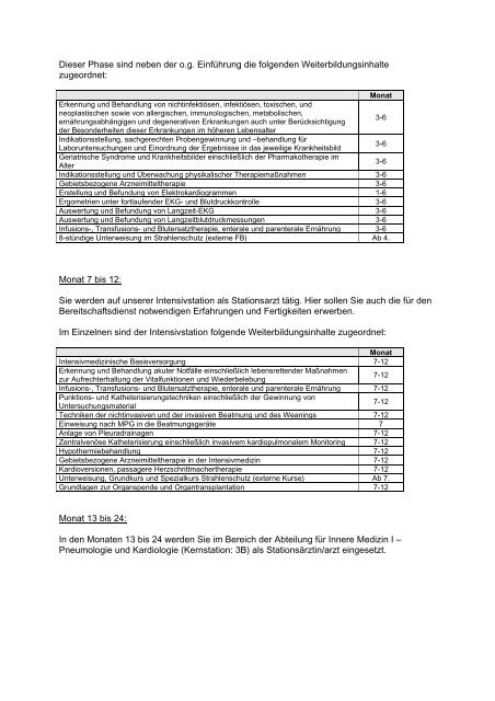 Curriculum: Weiterbildung Innere Medizin + Schwerpunkte im St ...