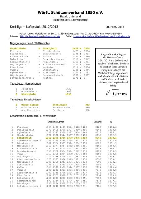 Luftpistole - Kreisliga  - Schützengilde Bönnigheim 1545 eV