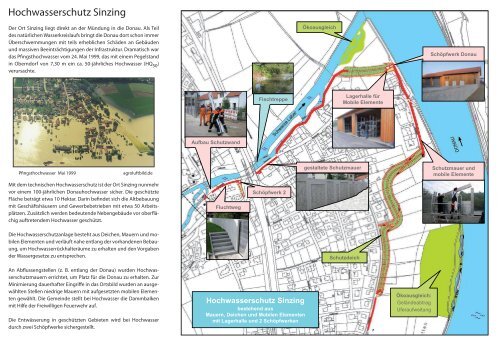 Hochwasserschutz Sinzing - Gemeinde Sinzing