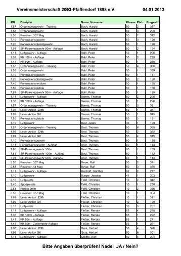 Ergebnisliste Vereinsmeisterschaft 2013 - Schützengesellschaft ...