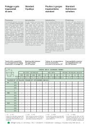 scheiben - SIT Antriebselemente GmbH