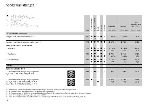 CL-Klasse. - Preislisten