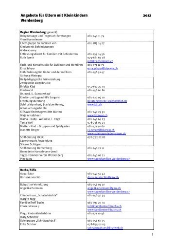 Angebote für Eltern mit Kleinkindern 2012 Werdenberg