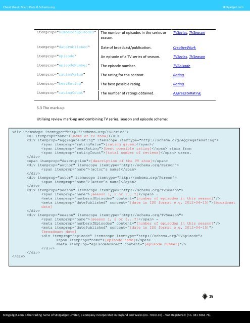 MICRO DATA & SCHEMA.ORG