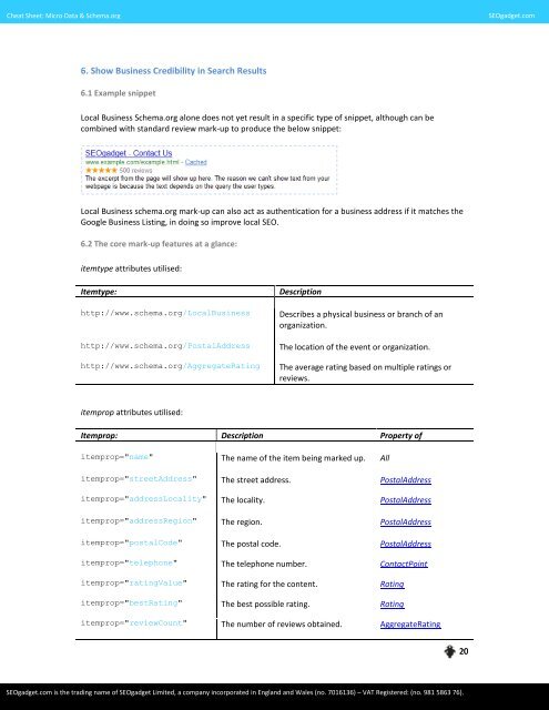 MICRO DATA & SCHEMA.ORG