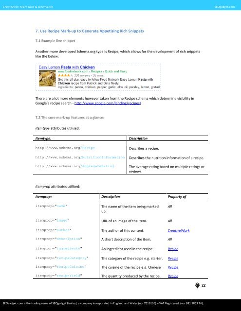 MICRO DATA & SCHEMA.ORG