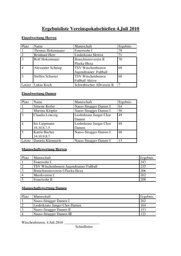 Ergebnisliste Vereinspokalschießen 4.Juli 2010