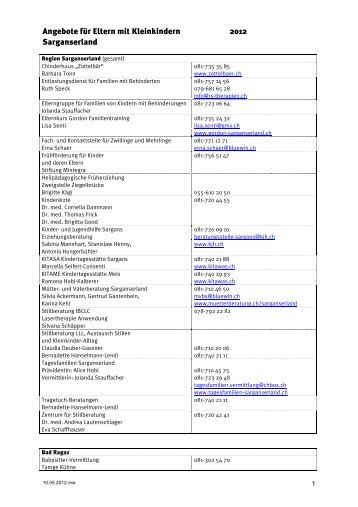 Angebote für Eltern mit Kleinkindern 2012 Sarganserland