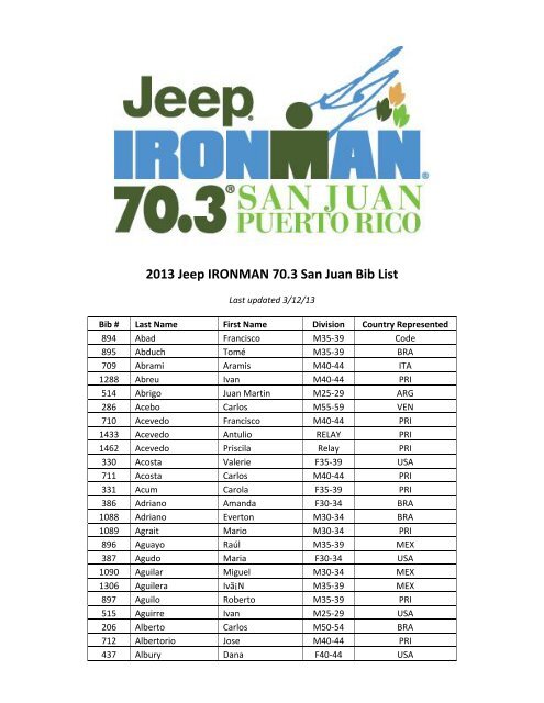 2013 Jeep IRONMAN 70.3 San Juan Bib List