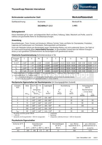 Werkstoffdatenblatt - S-k-h.com