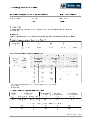 E355 - S-k-h.com