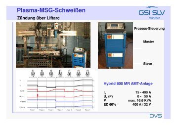 Plasma-MSG-Schweißen