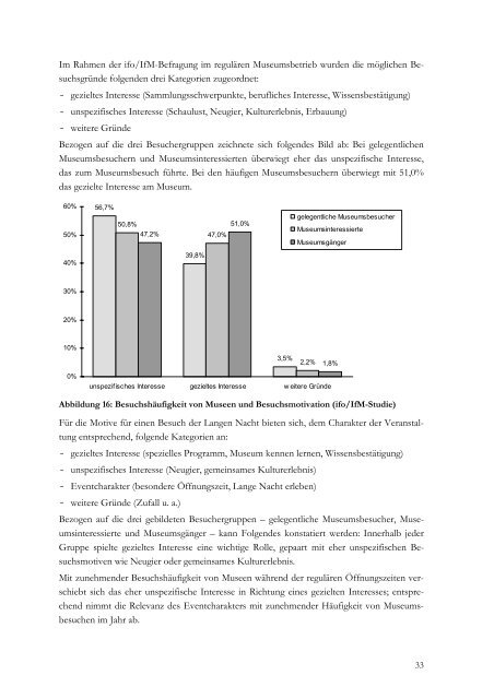 PDF-Format - Staatliche Museen zu Berlin