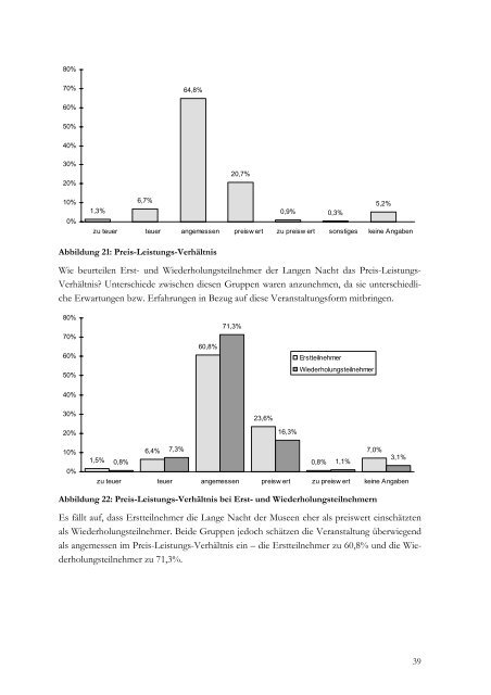 PDF-Format - Staatliche Museen zu Berlin