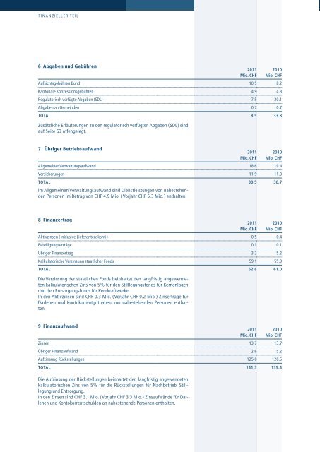 Geschäftsbericht 2011 - Kernkraftwerk Leibstadt AG