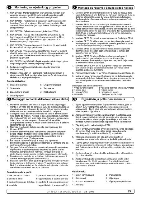 Thruster systems - Side-Power Bugstrahlruder